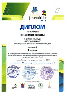 2015-2016 Михайлов Максим 7л 